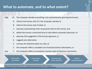 Demystifying artificial intelligence: The real opportunities for cognitive technologies in business
What to automate, and to what extent?
High 10. The computer decides everything, acts autonomously, ignoring the human,
9. informs the human only if it, the computer, decides to
8. informs the human only if asked, or
7. executes automatically, then necessarily informs the human, and
6. allows the human a restricted time to veto before automatic execution, or
5. executes that suggestion if the human approves, or
4. suggests one alternative
3. narrows the selection down to a few, or
2. the computer offers a complete set of decision/action alternatives, or
Low 1. the computer offers no assistance: humans take all decisions and actions
Information
acquisition
Information
analysis
Decision and
action selection
Action
implementation
Adapted from: Raja Parasuraman et al., “A Model for Types and Levels of Human Interaction
with Automation,” IEEE Transactions on Systems, Man, and Cybernetics 30, no. 3 (2000): 286–297.
 
