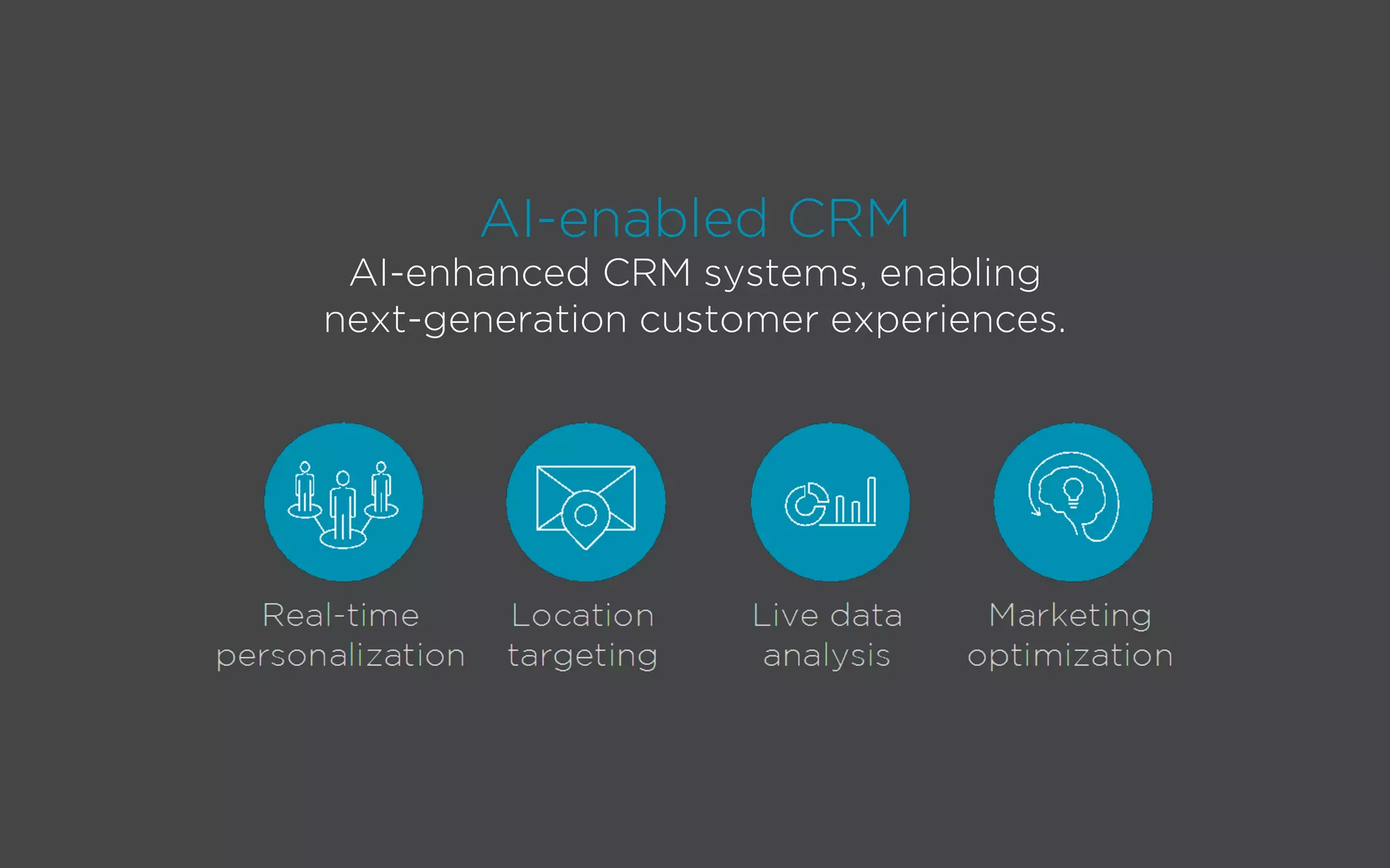 AI-enabled CRM
AI-enhanced CRM systems, enabling
next-generation customer experiences.