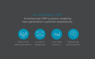 AI-enabled CRM
AI-enhanced CRM systems, enabling
next-generation customer experiences.
 