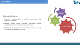 


Competitive Edge
Behavior
Pattern
Location
Intelligence
 