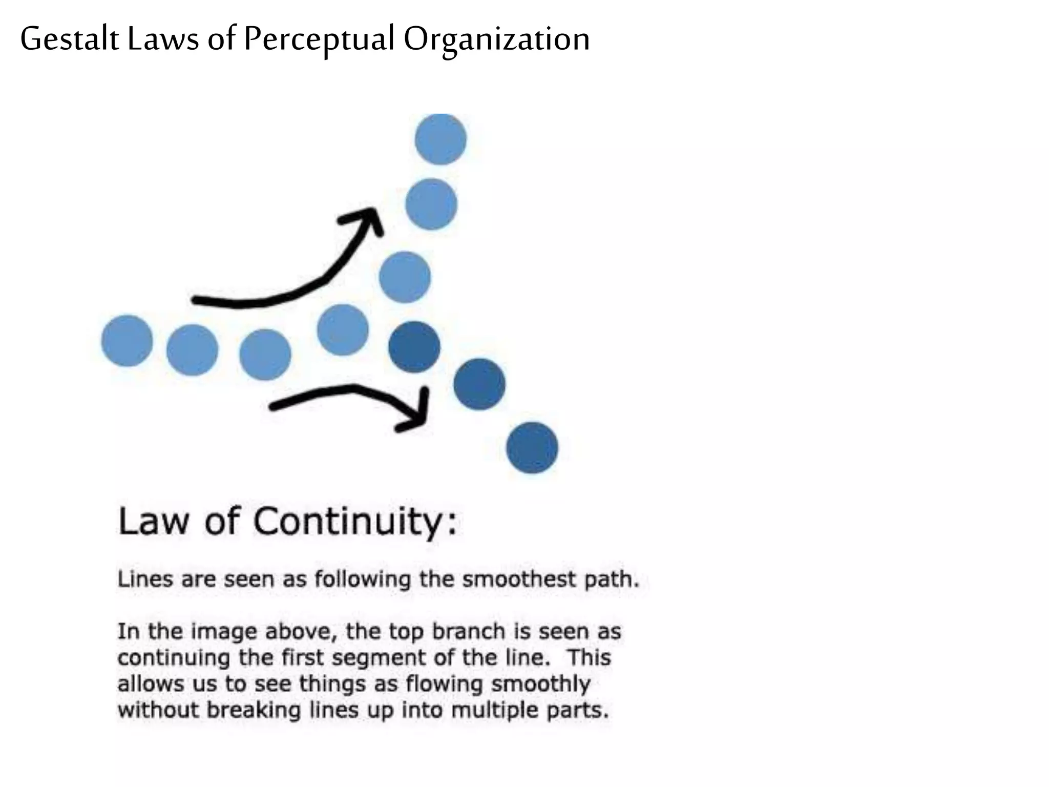 Gestalt Laws of Perceptual Organization
 