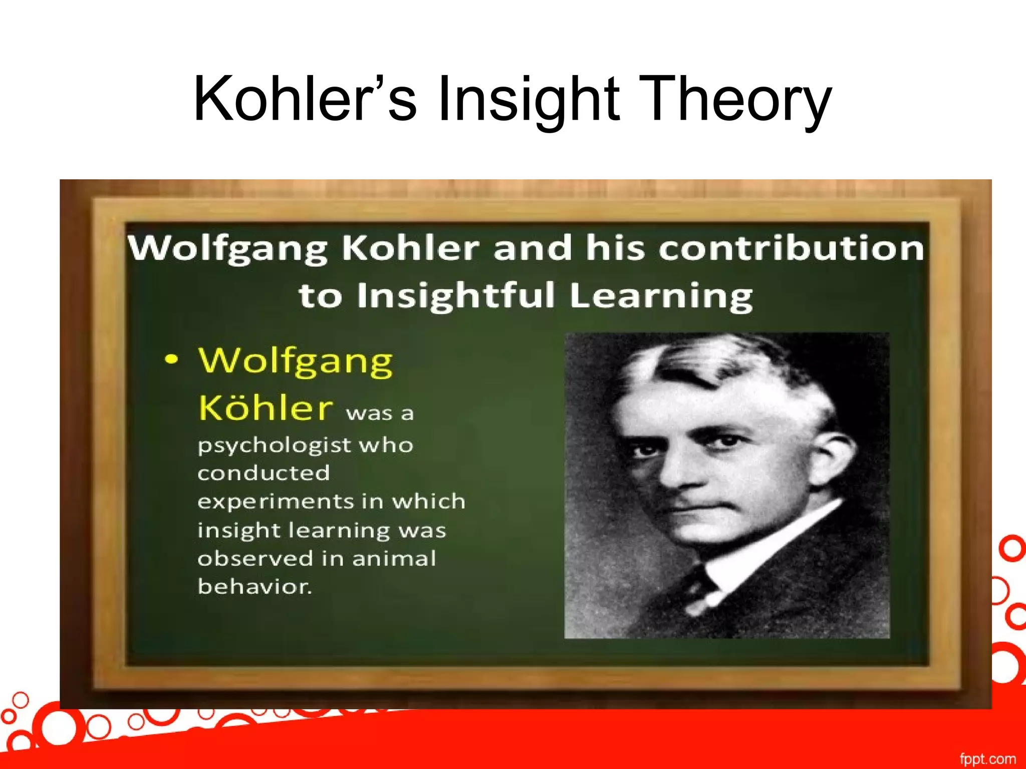 Kohler’s Insight Theory
 