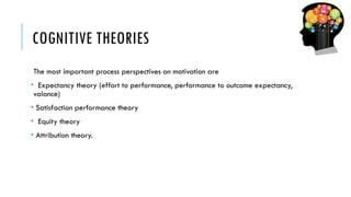Cognitive Motivation Examples Cognitive theories of motivation.pptx in motivation | PPTX