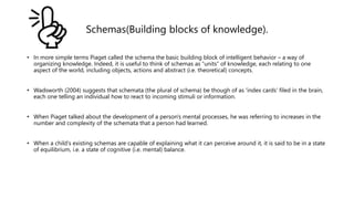 Schemas(Building blocks of knowledge).
• In more simple terms Piaget called the schema the basic building block of intelligent behavior – a way of
organizing knowledge. Indeed, it is useful to think of schemas as “units” of knowledge, each relating to one
aspect of the world, including objects, actions and abstract (i.e. theoretical) concepts.
• Wadsworth (2004) suggests that schemata (the plural of schema) be though of as 'index cards' filed in the brain,
each one telling an individual how to react to incoming stimuli or information.
• When Piaget talked about the development of a person's mental processes, he was referring to increases in the
number and complexity of the schemata that a person had learned.
• When a child's existing schemas are capable of explaining what it can perceive around it, it is said to be in a state
of equilibrium, i.e. a state of cognitive (i.e. mental) balance.
 