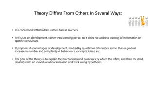 Theory Differs From Others In Several Ways:
• It is concerned with children, rather than all learners.
• It focuses on development, rather than learning per se, so it does not address learning of information or
specific behaviours.
• It proposes discrete stages of development, marked by qualitative differences, rather than a gradual
increase in number and complexity of behaviours, concepts, ideas, etc.
• The goal of the theory is to explain the mechanisms and processes by which the infant, and then the child,
develops into an individual who can reason and think using hypotheses.
 