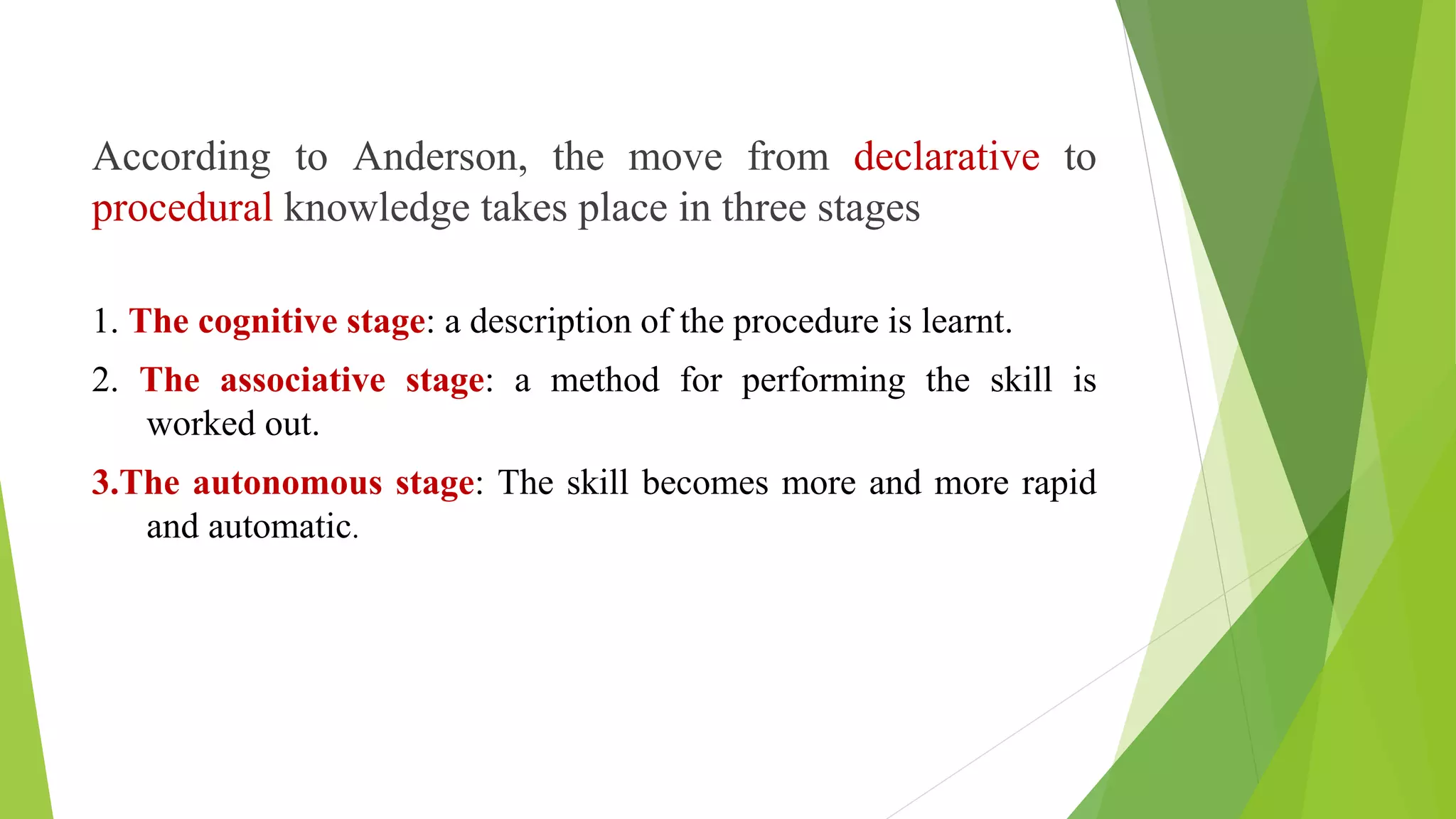 According to Anderson, the move from declarative to
procedural knowledge takes place in three stages
1. The cognitive stage: a description of the procedure is learnt.
2. The associative stage: a method for performing the skill is
worked out.
3.The autonomous stage: The skill becomes more and more rapid
and automatic.
 