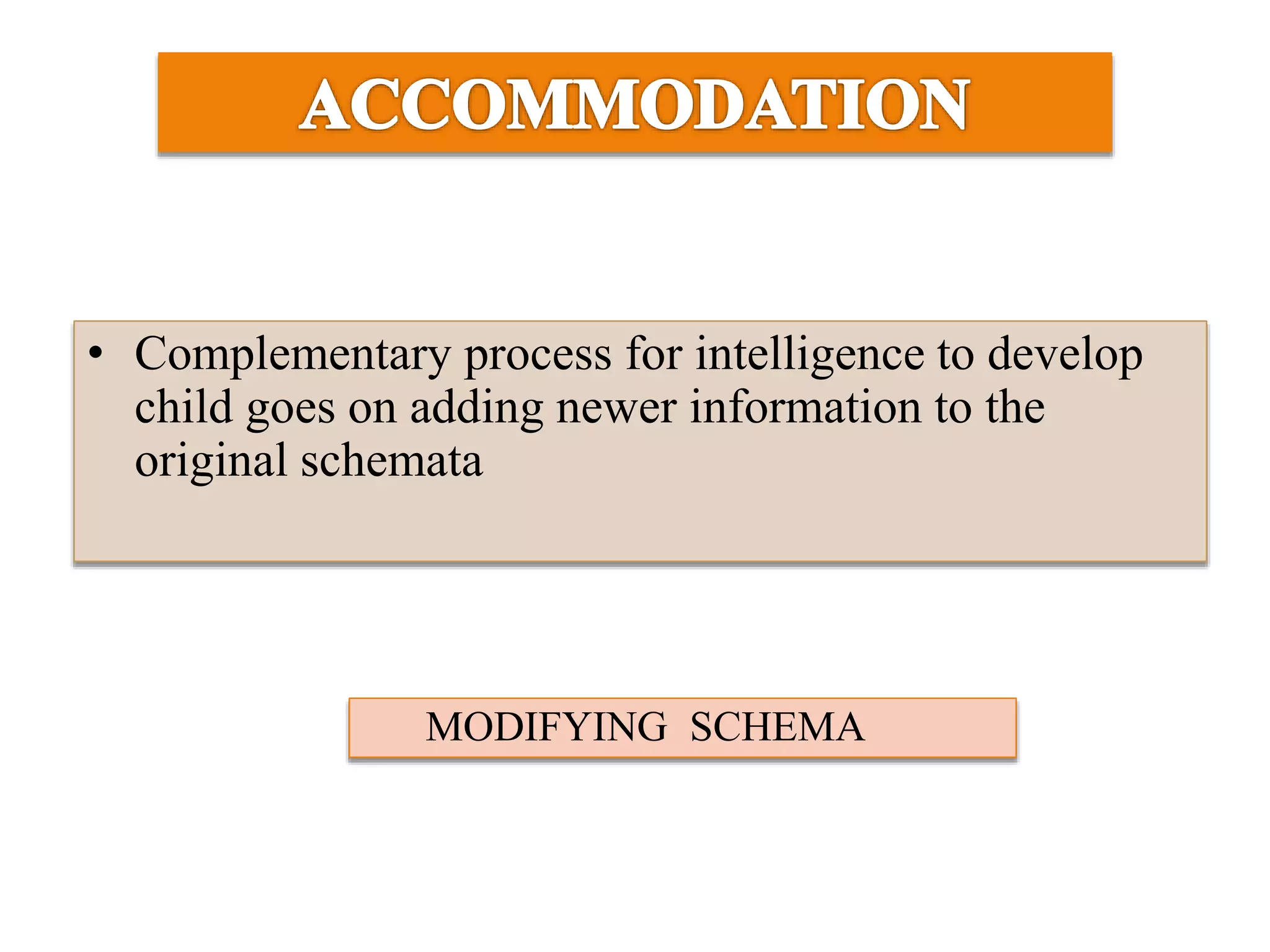 • Complementary process for intelligence to develop
child goes on adding newer information to the
original schemata
MODIFYING SCHEMA
 