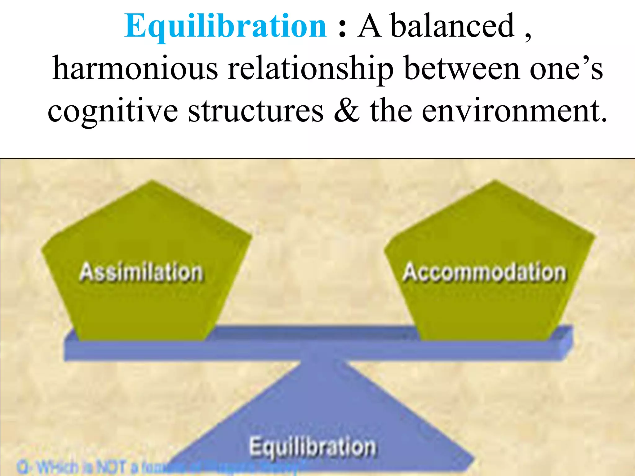Equilibration : A balanced ,
harmonious relationship between one’s
cognitive structures & the environment.
 