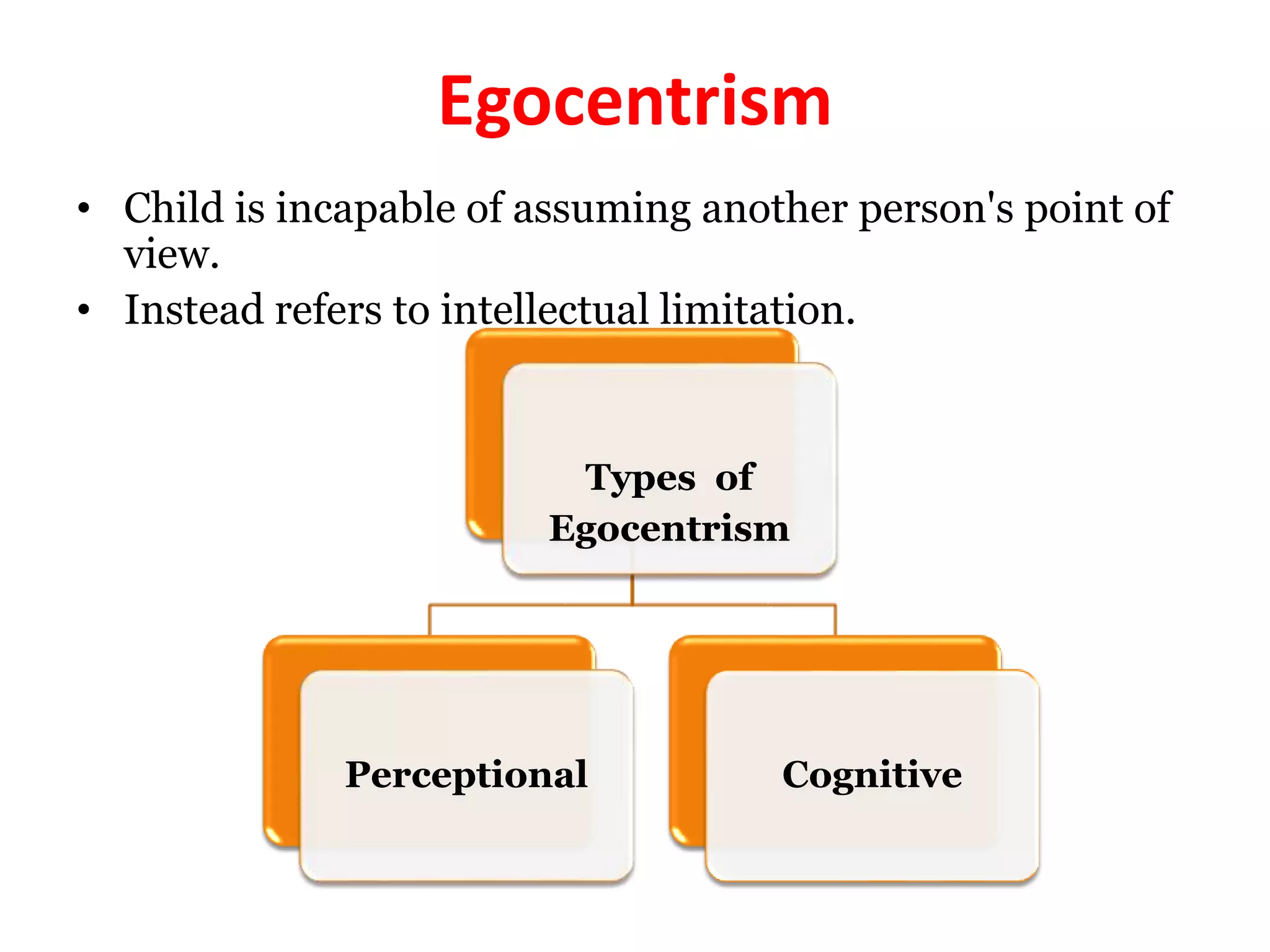 Egocentrism
• Child is incapable of assuming another person's point of
view.
• Instead refers to intellectual limitation.
Types of
Egocentrism
Perceptional Cognitive
 
