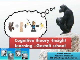 Cognitive theory -Insight
learning –Gestalt school
Suresh Babu G
Assistant Professor
CTE CPAS Paippad, Kottayam
 