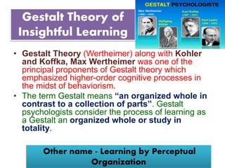 Cognitive theory Insight learning –Gestalt School