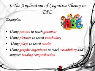 cognitive perspective examples