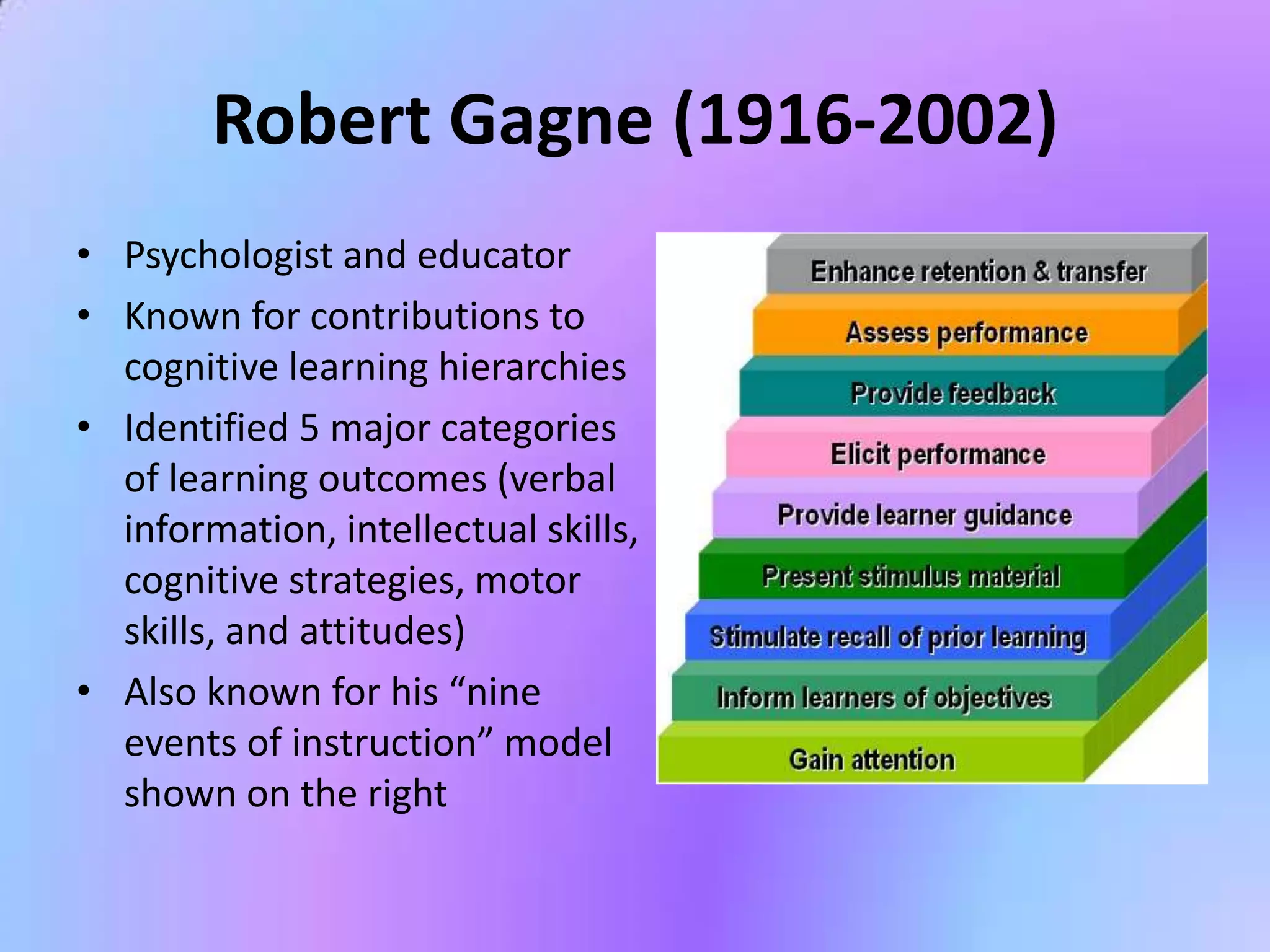 Robert Gagne (1916-2002)
• Psychologist and educator
• Known for contributions to
  cognitive learning hierarchies
• Identified 5 major categories
  of learning outcomes (verbal
  information, intellectual skills,
  cognitive strategies, motor
  skills, and attitudes)
• Also known for his “nine
  events of instruction” model
  shown on the right
 