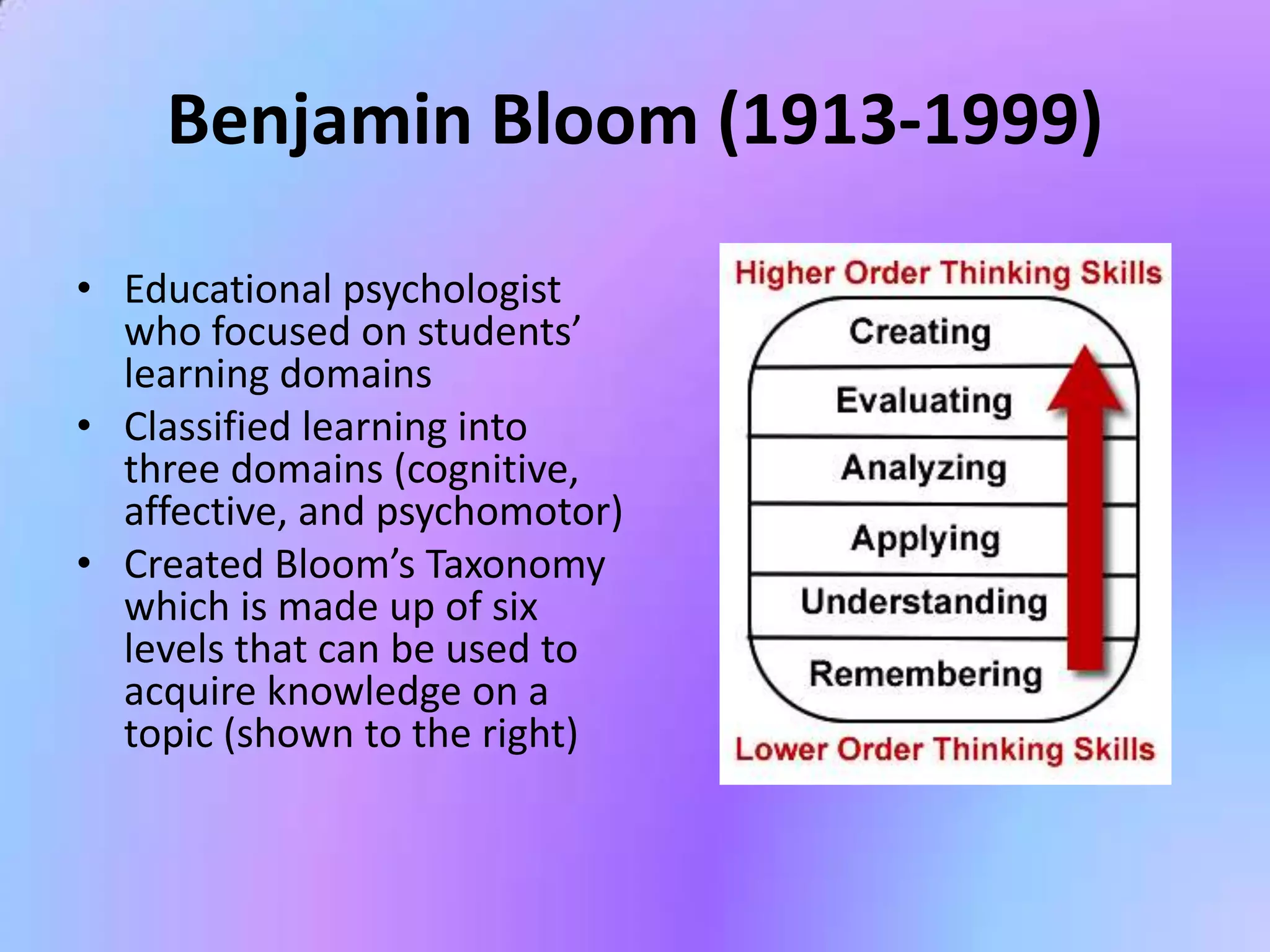 Benjamin Bloom (1913-1999)

• Educational psychologist
  who focused on students’
  learning domains
• Classified learning into
  three domains (cognitive,
  affective, and psychomotor)
• Created Bloom’s Taxonomy
  which is made up of six
  levels that can be used to
  acquire knowledge on a
  topic (shown to the right)
 