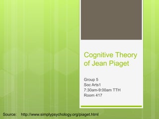 Cognitive Theory
of Jean Piaget
Group 5
Soc Arts1
7:30am-9:00am TTH
Room 417
Source: http://www.simplypsychology.org/piaget.html
 
