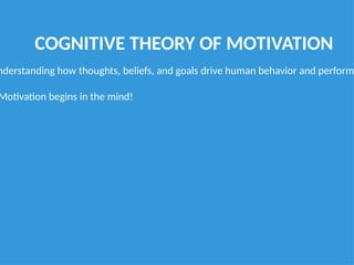 Cognitive Motivation Examples Cognitive_Theory_of_Motivation_Presentation.pptx