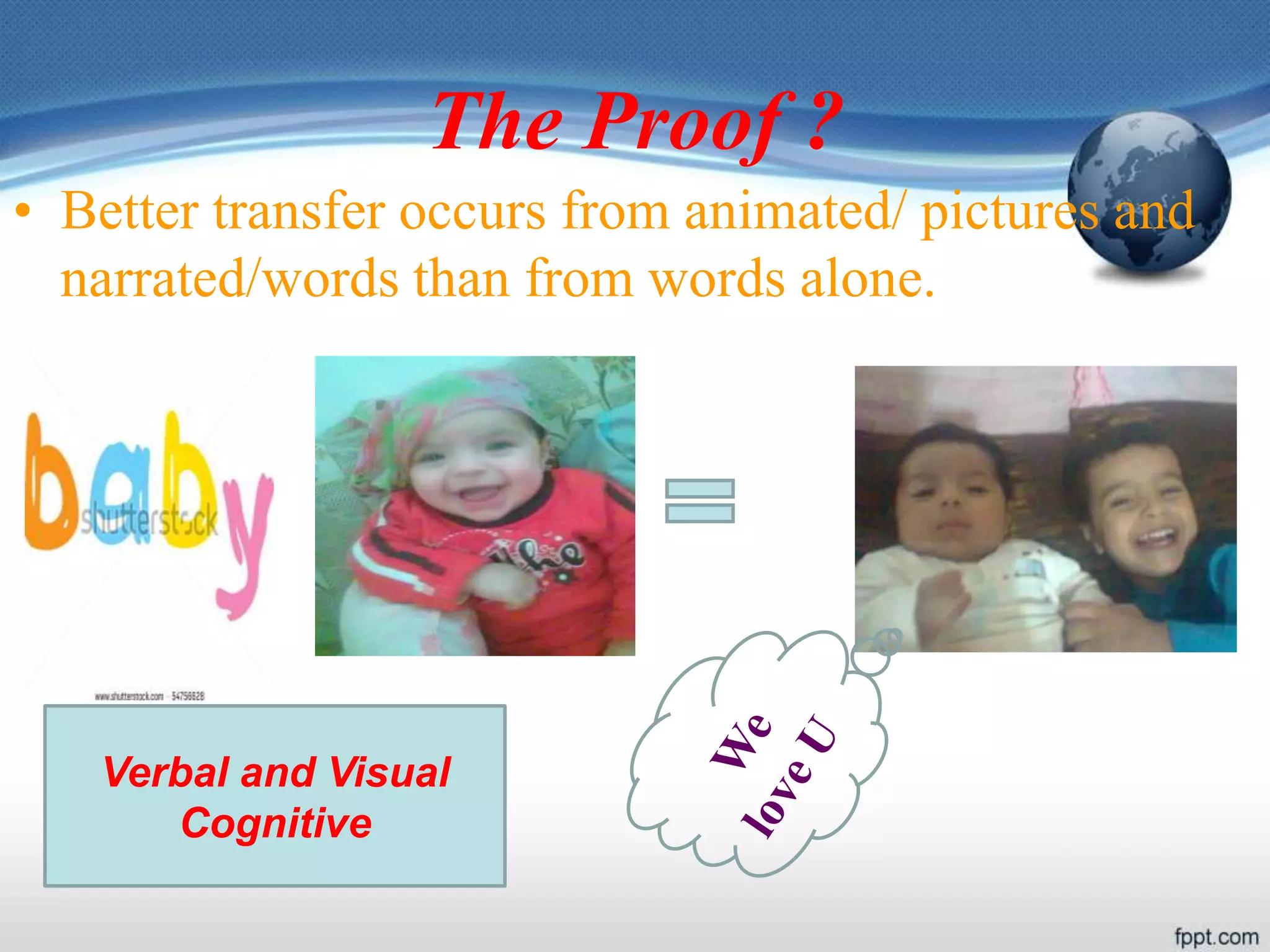 The Proof ?
• Better transfer occurs from animated/ pictures and
narrated/words than from words alone.
Verbal and Visual
Cognitive
 