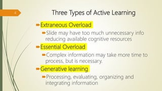 Cognitive theory of multimedia design | PPTX