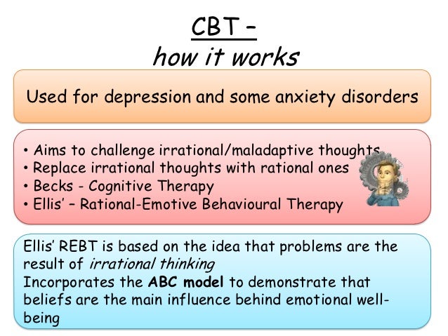 Rational emotive therapy techniques picture