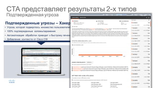 13©  2015   Cisco   and/or   its  affiliates.  All  rights  reserved.   Cisco   Confidential
CTA  представляет  результаты  2-­х  типов
Подтвержденная  угроза
Подтвержденные  угрозы  – Хакерские  кампании
• Угроза,  которой   подверглось   множество  пользователей
• 100%  подтвержденные   взломы/заражения
• Автоматизация   обработки   приводит   к  быстрому  лечению
• Добавление   контекста  от  Cisco  CSI
 