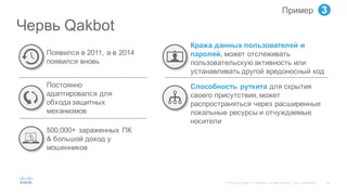 34©  2015   Cisco   and/or   its  affiliates.  All  rights  reserved.   Cisco   Confidential
Червь  Qakbot
Постоянно  
адаптировался  для  
обхода  защитных  
механизмов
Появился  в  2011,  а  в  2014  
появился  вновь
500,000+  зараженных  ПК  
&  большой  доход  у  
мошенников
Способность  руткита для скрытия  
своего  присутствия,  может  
распространяться  через  расширенные  
локальные  ресурсы  и  отчуждаемые  
носители
Кража  данных  пользователей и  
паролей,  может  отслеживать  
пользовательскую  активность  или  
устанавливать  другой  вредоносный  код
3Пример
 