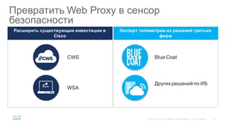 42©  2015   Cisco   and/or   its  affiliates.  All  rights  reserved.   Cisco   Confidential
Превратить  Web  Proxy  в  сенсор  
безопасности
CWS
WSAW W W
Экспорт  телеметрии  из  решений  третьих  
фирм
Расширить  существующие  инвестиции  в  
Cisco
Других  решений  по  ИБ
Blue  Coat
 