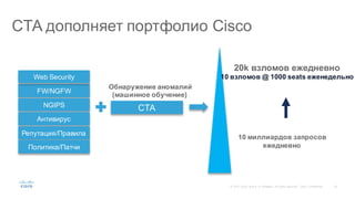 53©  2015   Cisco   and/or   its  affiliates.  All  rights  reserved.   Cisco   Confidential
CTA дополняет  портфолио  Cisco
10  миллиардов  запросов
ежедневно
20k  взломов  ежедневно
10  взломов  @  1000  seats  еженедельно
Обнаружение  аномалий
(машинное  обучение)  
FW/NGFW
NGIPS
Антивирус
Репутация/Правила
Политика/Патчи
Web  Security
CTA
 