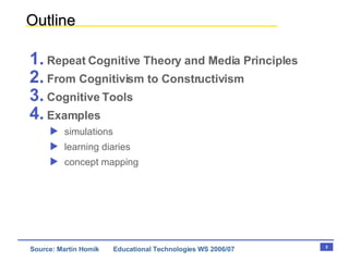Cognitive Tools | PPT