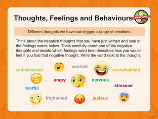 Thoughts, Feelings and Behaviours
Think about the negative thoughts that you have just written and look at
the feelings words below. Think carefully about one of the negative
thoughts and decide which feelings word best describes how you would
feel if you had that negative thought. Write the word next to the thought.
angry nervous
worried
frightened
overwhelmed
tearful
jealous
stressed
embarrassed
Different thoughts we have can trigger a range of emotions.
 