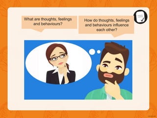 What are thoughts, feelings
and behaviours?
How do thoughts, feelings
and behaviours influence
each other?
 