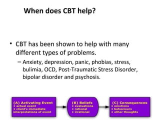 When does CBT help?

• CBT has been shown to help with many
different types of problems.
– Anxiety, depression, panic, phobias, stress,
bulimia, OCD, Post-Traumatic Stress Disorder,
bipolar disorder and psychosis.

 
