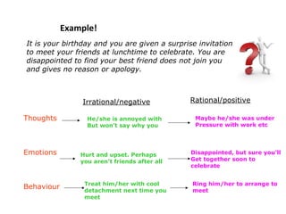 Example!
It is your birthday and you are given a surprise invitation
to meet your friends at lunchtime to celebrate. You are
disappointed to find your best friend does not join you
and gives no reason or apology.

Irrational/negative
Thoughts

Emotions

Behaviour

He/she is annoyed with
But won’t say why you

Hurt and upset. Perhaps
you aren’t friends after all

Treat him/her with cool
detachment next time you
meet

Rational/positive
Maybe he/she was under
Pressure with work etc

Disappointed, but sure you’ll
Get together soon to
celebrate
Ring him/her to arrange to
meet

 