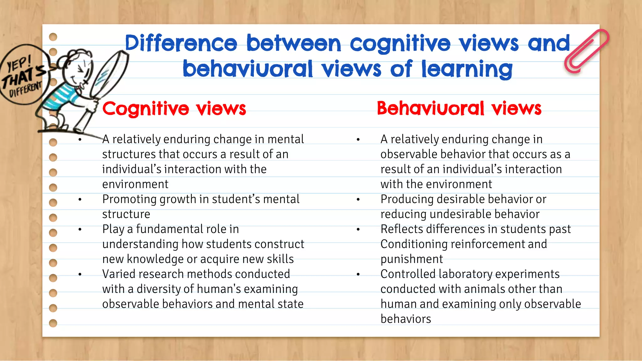 Behaviuoral views
• A relatively enduring change in
observable behavior that occurs as a
result of an individual’s interaction
with the environment
• Producing desirable behavior or
reducing undesirable behavior
• Reflects differences in students past
Conditioning reinforcement and
punishment
• Controlled laboratory experiments
conducted with animals other than
human and examining only observable
behaviors
Cognitive views
• A relatively enduring change in mental
structures that occurs a result of an
individual’s interaction with the
environment
• Promoting growth in student’s mental
structure
• Play a fundamental role in
understanding how students construct
new knowledge or acquire new skills
• Varied research methods conducted
with a diversity of human's examining
observable behaviors and mental state
Difference between cognitive views and
behaviuoral views of learning
 