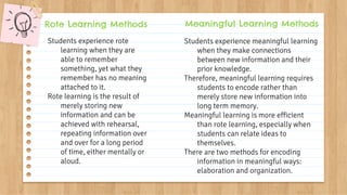 Cognitive view of learning | PPTX