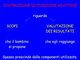 COSTRUZIONE DI FUNZIONI ADATTIVE
riguarda
SCOPI VALUTAZIONE
DEI RISULTATI
che il bambino che egli raggiunge
si propone
Spesso prescinde dalle componenti utilizzate.
 