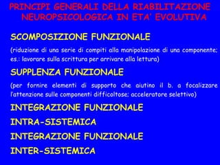 PRINCIPI GENERALI DELLA RIABILITAZIONE
NEUROPSICOLOGICA IN ETA’ EVOLUTIVA
SCOMPOSIZIONE FUNZIONALE
(riduzione di una serie di compiti alla manipolazione di una componente;
es.: lavorare sulla scrittura per arrivare alla lettura)
SUPPLENZA FUNZIONALE
(per fornire elementi di supporto che aiutino il b. a focalizzare
l’attenzione sulle componenti difficoltose; acceleratore selettivo)
INTEGRAZIONE FUNZIONALE
INTRA-SISTEMICA
INTEGRAZIONE FUNZIONALE
INTER-SISTEMICA
 