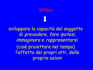 SFIDA
sviluppare la capacità del soggetto
di prevedere, fare ipotesi,
immaginare e rappresentarsi
(cioè proiettare nel tempo)
l’effetto dei propri atti, delle
proprie azioni
 