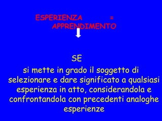 ESPERIENZA =
APPRENDIMENTO
SE
si mette in grado il soggetto di
selezionare e dare significato a qualsiasi
esperienza in atto, considerandola e
confrontandola con precedenti analoghe
esperienze
 