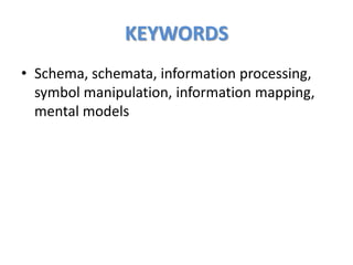KEYWORDSSchema, schemata, information processing, symbol manipulation, information mapping, mental models