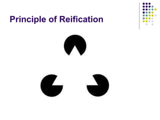 Principle of Reification 