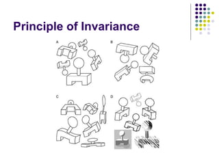 Principle of Invariance 