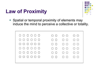 Law of Proximity Spatial or temporal proximity of elements may induce the mind to perceive a collective or totality.  