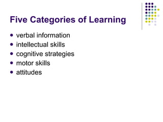 Five Categories of Learning verbal information intellectual skills cognitive strategies motor skills attitudes 