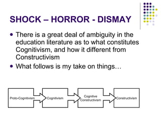 SHOCK – HORROR - DISMAY There is a great deal of ambiguity in the education literature as to what constitutes Cognitivism, and how it different from Constructivism What follows is my take on things… Constructivism Cognitive Constructivism Cognitivism Proto-Cognitivism 
