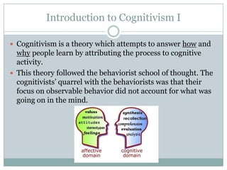 Introduction to Cognitivism I

 Cognitivism is a theory which attempts to answer how and
  why people learn by attributing the process to cognitive
  activity.
 This theory followed the behaviorist school of thought. The
  cognitivists’ quarrel with the behaviorists was that their
  focus on observable behavior did not account for what was
  going on in the mind.
 