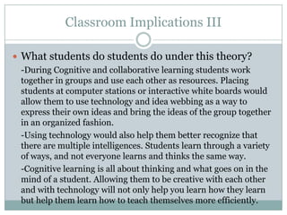 Classroom Implications III

 What students do students do under this theory?
  -During Cognitive and collaborative learning students work
  together in groups and use each other as resources. Placing
  students at computer stations or interactive white boards would
  allow them to use technology and idea webbing as a way to
  express their own ideas and bring the ideas of the group together
  in an organized fashion.
  -Using technology would also help them better recognize that
  there are multiple intelligences. Students learn through a variety
  of ways, and not everyone learns and thinks the same way.
  -Cognitive learning is all about thinking and what goes on in the
  mind of a student. Allowing them to be creative with each other
  and with technology will not only help you learn how they learn
  but help them learn how to teach themselves more efficiently.
 