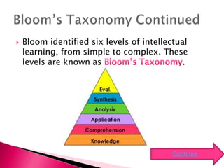    Bloom identified six levels of intellectual
    learning, from simple to complex. These
    levels are known as                       .




                                           Continue
 