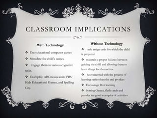CLASSROOM IMPLICATIONS

         With Technology                      Without Technology
                                        only assign tasks for which the child
 Use educational computer games       is prepared
 Stimulate the child's senses.         maintain a proper balance between
 Engage them in various cognitive     guiding the child and allowing them to

tasks.                                 learn things for themselves
                                        be concerned with the process of
 Examples: ABCmouse.com, PBS
                                       learning rather than the end product
Kids Educational Games, and Spelling
                                        Encourage Peer learning
City.
                                        Sorting Games, flash cards and
                                       puzzles are good examples of activities
 