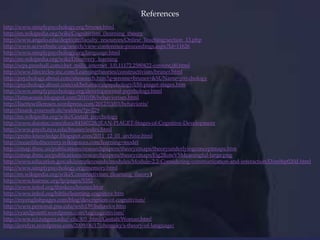 References
http://www.simplypsychology.org/bruner.html
http://en.wikipedia.org/wiki/Cognitivism_(learning_theory
http://www.angelo.edu/dept/citr/faculty_resources/Online_Teaching/section_13.php
http://www.acrwebsite.org/search/view-conference-proceedings.aspx?Id=11626
http://www.simplypsychology.org/language.html
http://en.wikipedia.org/wiki/Discovery_learning
http://wps.prenhall.com/chet_mills_internet_1/0,11172,2580422-content,00.html
http://www.lifecircles-inc.com/Learningtheories/constructivism/bruner.html
http://psychology.about.com/sitesearch.htm?q=jerome+bruner+&SUName=psychology
http://psychology.about.com/od/behavioralpsychology/l/bl-piaget-stages.htm
http://www.simplypsychology.org/developmental-psychology.html
http://fatmaoasis.blogspot.com/2010/08/behaviorism.html
http://lisettewillemsen.wordpress.com/2012/03/03/behavioris/
http://tinank.yourweb.de/walden/?p=229
http://en.wikipedia.org/wiki/Gestalt_psychology
http://www.docstoc.com/docs/84160228/JEAN-PIAGET-Stages-of-Cognitive-Development
http://www.psych.nyu.edu/bruner/index.html
http://proto-knowledge.blogspot.com/2011_12_01_archive.html
http://oceanlifediscovery.wikispaces.com/learning+model
http://cmap.ihmc.us/publications/researchpapers/theorycmaps/theoryunderlyingconceptmaps.htm
http://cmap.ihmc.us/publications/researchpapers/theorycmaps/Fig2RoteVSMeaningful-large.png
http://www.education.gov.uk/complexneeds/modules/Module-2.2-Considering-communication-and-interaction/D/m06p020d.html
http://www.simplypsychology.org/memory.html
http://en.wikipedia.org/wiki/Constructivism_(learning_theory)
http://www.learnnc.org/lp/pages/5352
http://www.infed.org/thinkers/bruner.htm
http://www.infed.org/biblio/learning-cognitive.htm
http://myenglishpages.com/blog/description-of-cognitivism/
http://www.personal.psu.edu/wxh139/bahavior.htm
http://ryan2point0.wordpress.com/tag/cognitivism/
http://www.rci.rutgers.edu/~cfs/305_html/Gestalt/Woman.html
http://jovelyn.wordpress.com/2009/06/17/chomsky’s-theory-of-language/

 