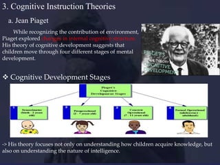 3. Cognitive Instruction Theories
a. Jean Piaget
While recognizing the contribution of environment,
Piaget explored changes in internal cognitive structure.
His theory of cognitive development suggests that
children move through four different stages of mental
development.

 Cognitive Development Stages

-> His theory focuses not only on understanding how children acquire knowledge, but
also on understanding the nature of intelligence.

 